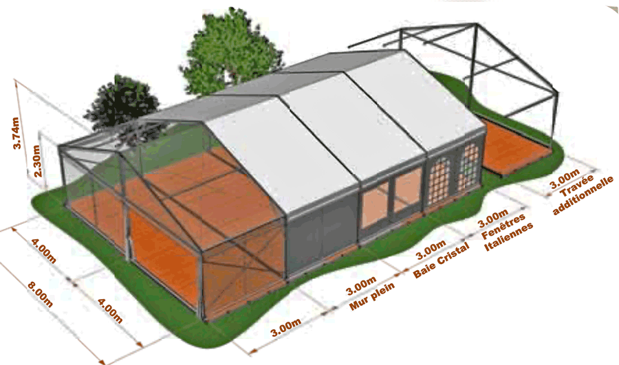 entoilage M2 pour tente implantation longue duree