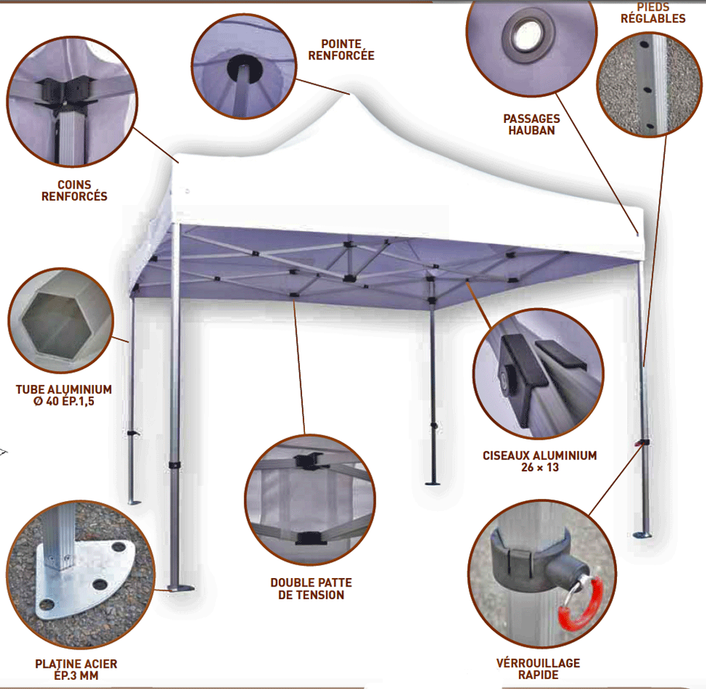 dtails techniques d'un abri pliant stand alu 