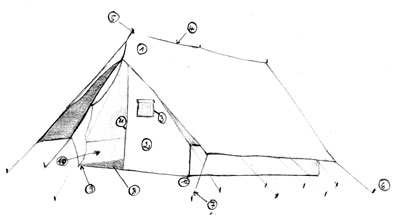 Schema explicatif  d'une tenten de patrouille, canadienne